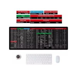 Anti Slip Shortcut Keys Keyboard & Mouse Mat/Pad
